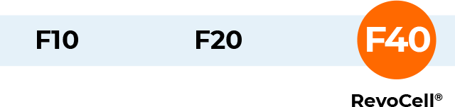 CAN/CSA-A440 Standard Forced Entry Resistance